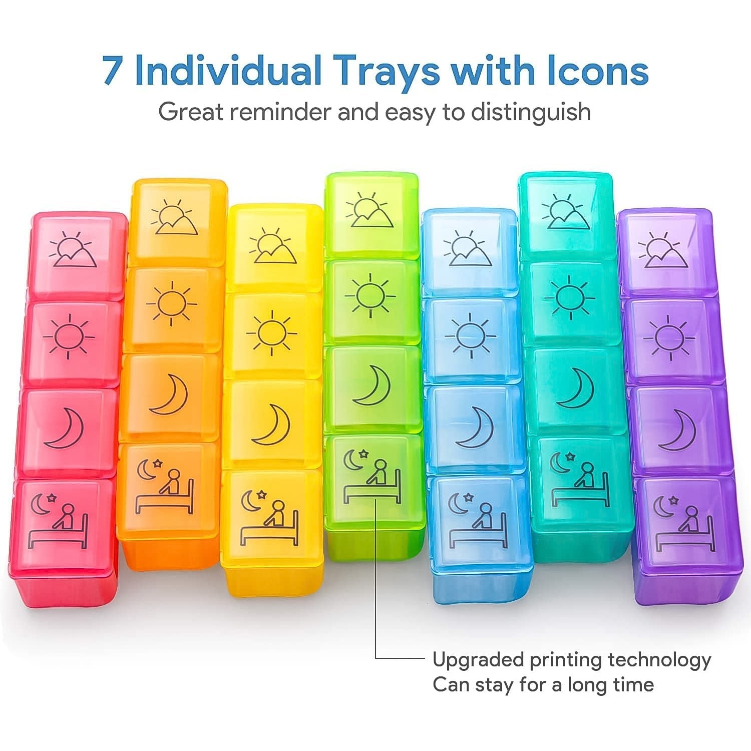 Multi-Compartment Weekly Pill Box 