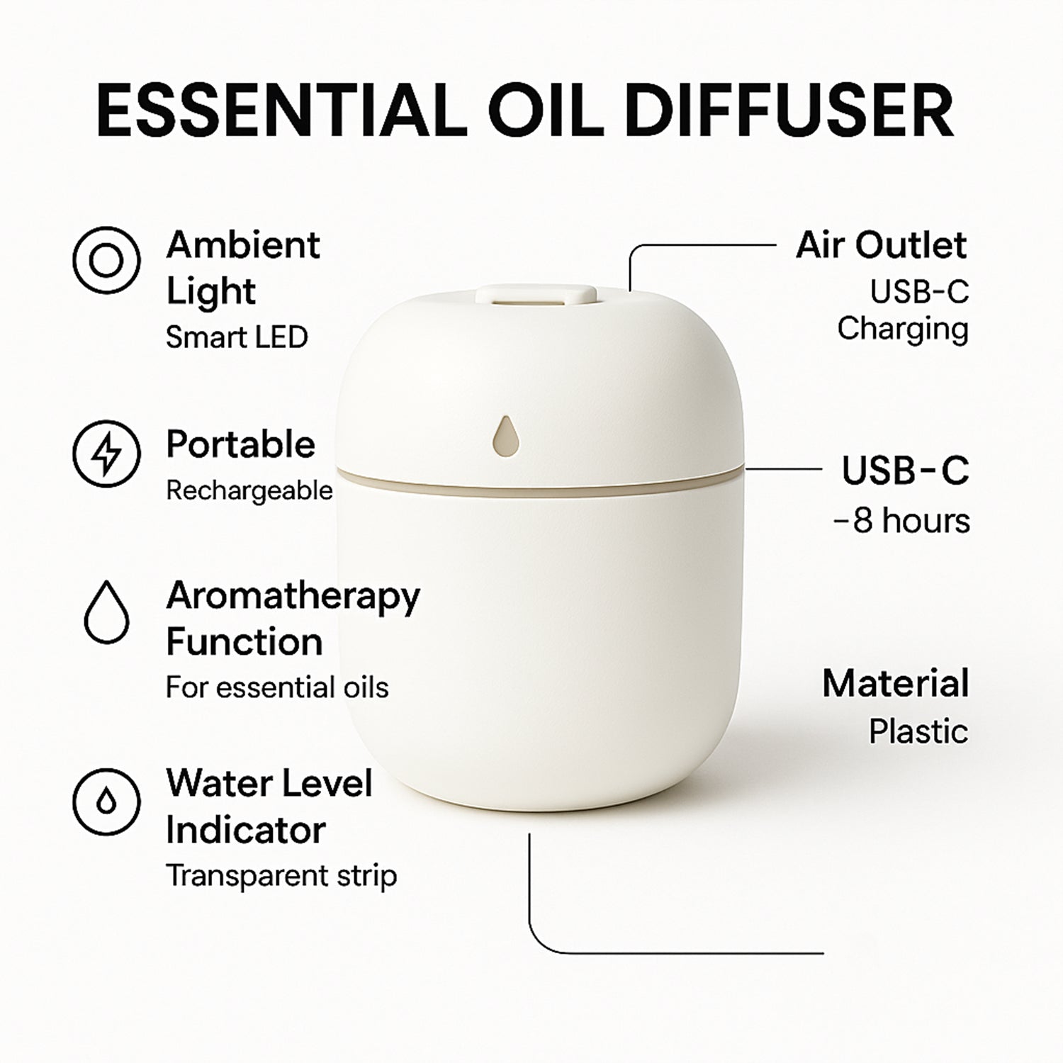 Portable Mini USB Humidifier with Light, Cool Mist & Essential Oil Diffuser (250ML / Mix Design)